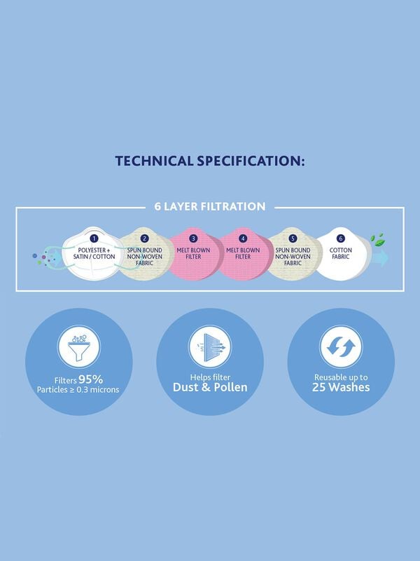 CHICCO COMFYPRO FACE MASK 3-6Y 2PC image number 4